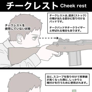 チークレスト