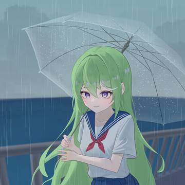 riko