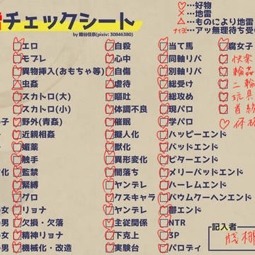 性癖チェックシート　リメイク(？)