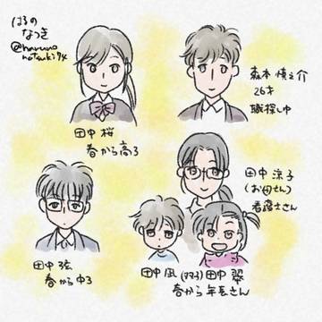 田中さんちと森本さん