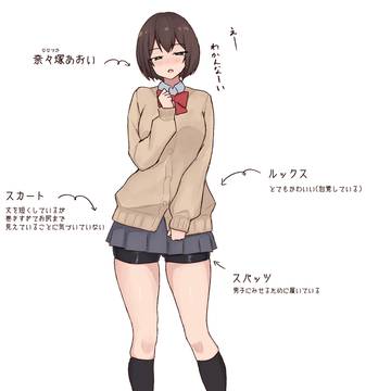 オリキャラ設定
