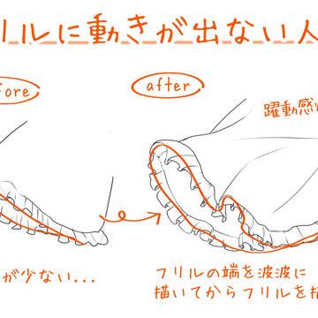 フリルに動きがでない人へ