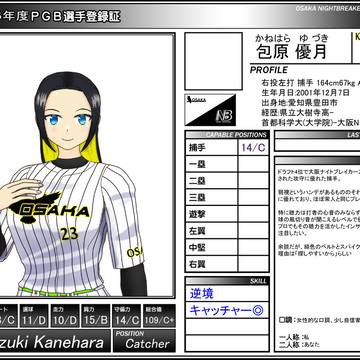 【PGB】包原優月【2026】