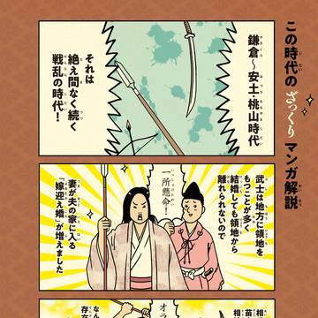 ざっくりとわかりやすい日本の文化史　～鎌倉以降～