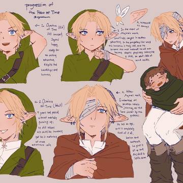 My headcanon for toki-kun