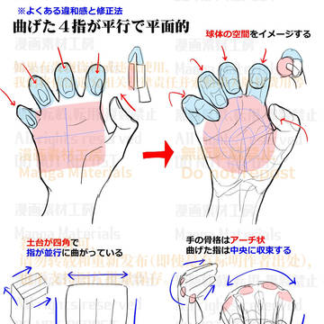 個人メモ:指先の曲がり方