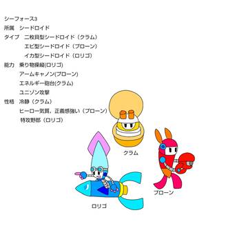 シーフォース3