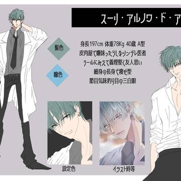 一次創作キャラ資料