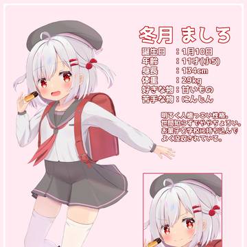 看板娘プロフィール