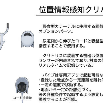 位置情報感知クリバイブ