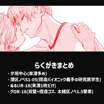 【18TRI腐】らくがき まとめ 3
