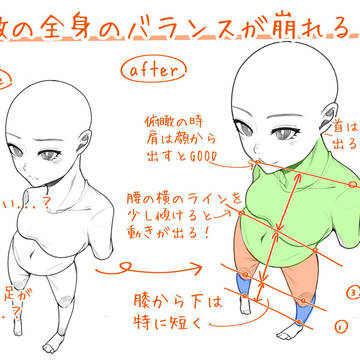 俯瞰の全身のバランスが崩れる人へ
