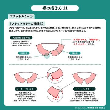 襟の描き方　フラットカラー編