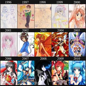 Nokapi Art Journey