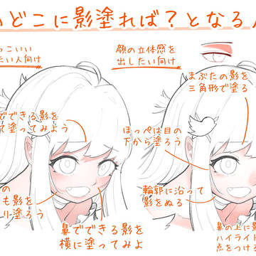 肌のどこに影塗れば?となる人へ