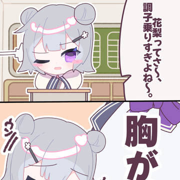 調子