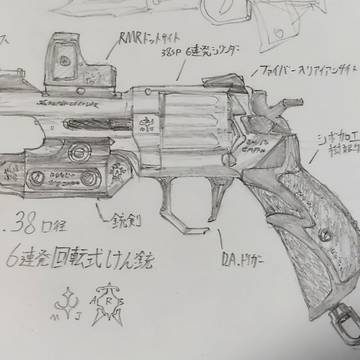 思い付き銃