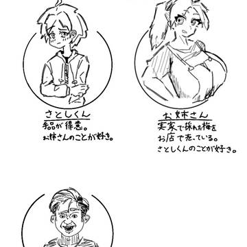 NTRエロ漫画の登場人物