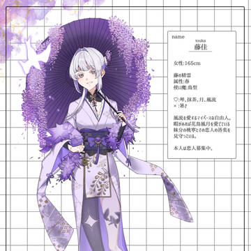 一次創作/キャラシ