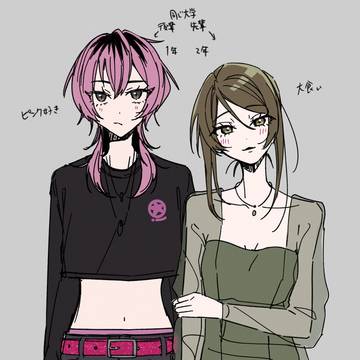 軽い設定+α