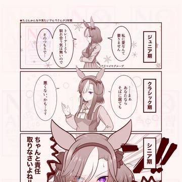 アルヴさんとの3年間