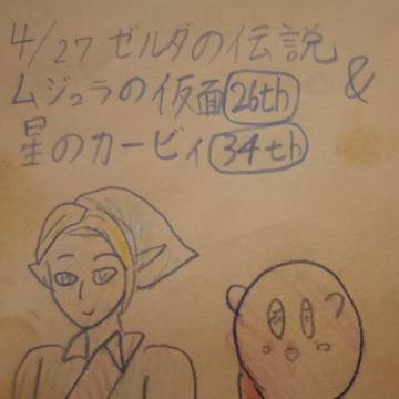 ムジュラの仮面と星のカービィのお祝い