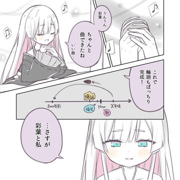 引退ライブ~彩葉ログインまでのお話