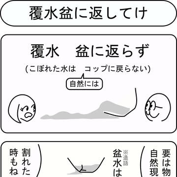 覆水盆に返してけ