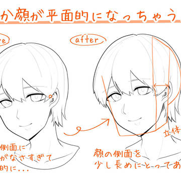 なんか顔が平面的になっちゃう人へ