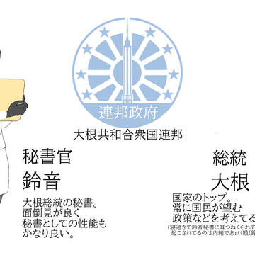 大根総統と鈴音秘書官