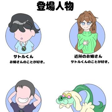 NTR漫画の登場人物たち