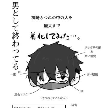 リアルの自分を限界まで美化