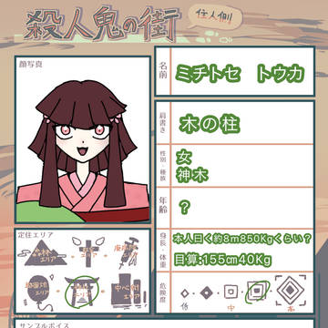 木ノ柱