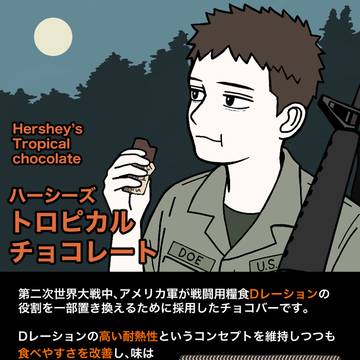ハーシーズ・トロピカル・チョコレート