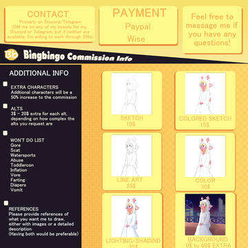 Commission sheet (Updated)
