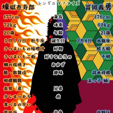 れんぎゆ④
