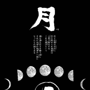 月