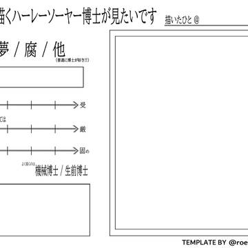 あなたの描く博士が見たい〜のテンプレのやつ