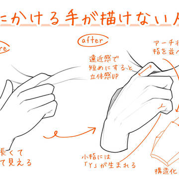 服にかける手が描けない人へ