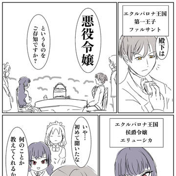 見た目だけ悪役令嬢が王子と学園内でお茶してる話