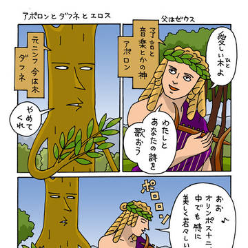 アポロンとダフネとエロス
