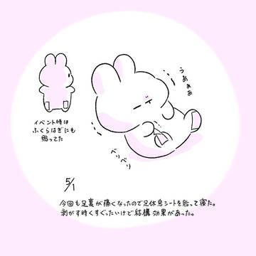 今日の日記