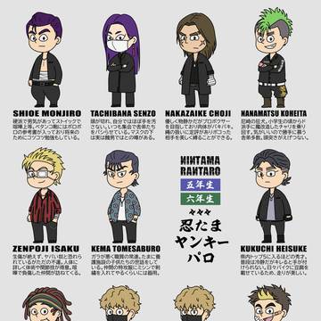 【忍たま】五・六年生のヤンキーパロ
