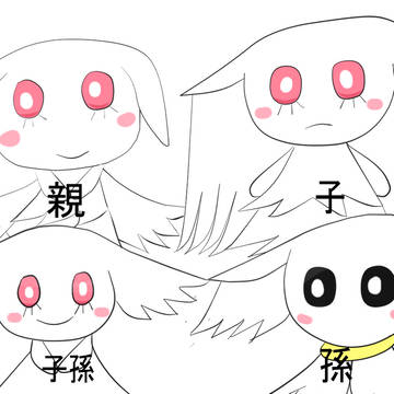 子々孫々