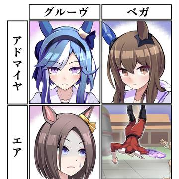 早見表②