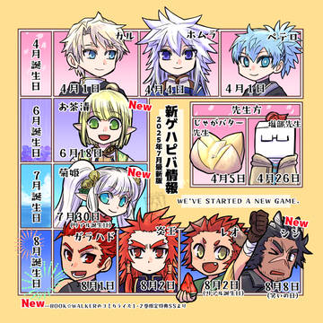 【新ゲ】キャラ+先生方誕生日絵2025