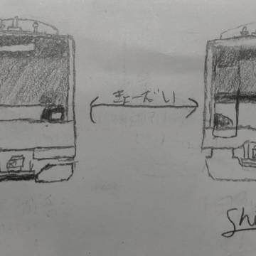 きょーだい