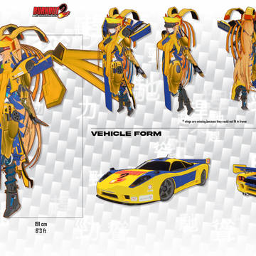 B2 Super Car Gijinka