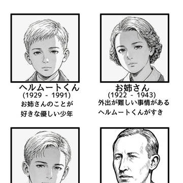 登場人物紹介