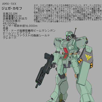 ネオ・ジオン版ゲム・カモフ